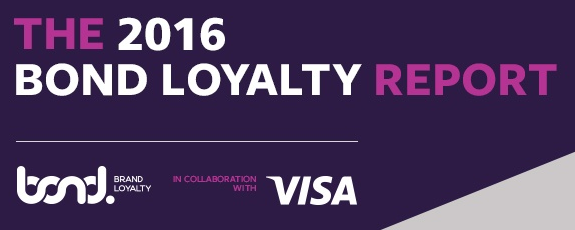 The 2016 Bond Loyalty Report